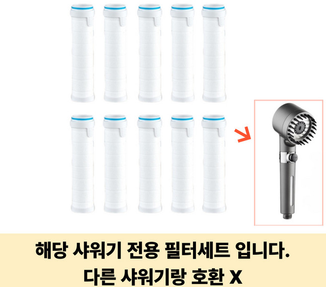 생활행복 고압 수압상승 필터 샤워기 헤드, 1개, 전용필터 10개 세트