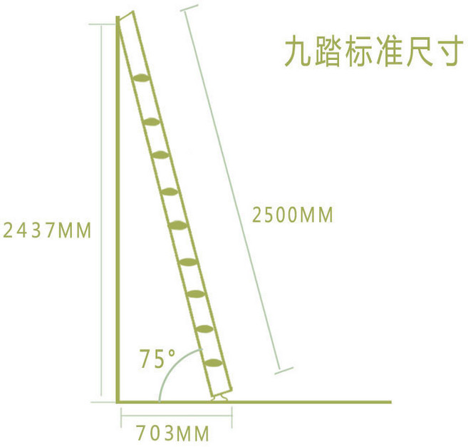 實木木梯子 家用學生宿舍樓梯 上下床雙層床木直梯子, 1個, 特厚9踏2.5米長(送配件包),直梯