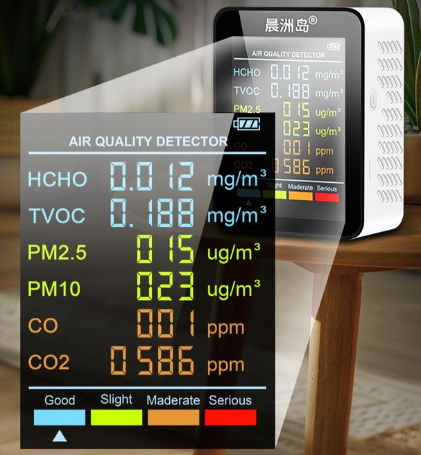 스마트 공기질 측정기 이산화탄소 포름알데히드 미세먼지 일산화탄소 HCHO 감지기 TVOC CO2, A.(5 in 1) 고정밀 지능형 모델, 1개, 화이트