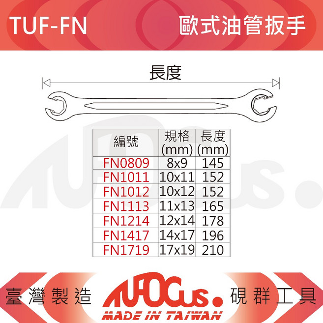 TUFOCUS TUF-FN 歐式油管扳手, 1個, TUF-FN1214