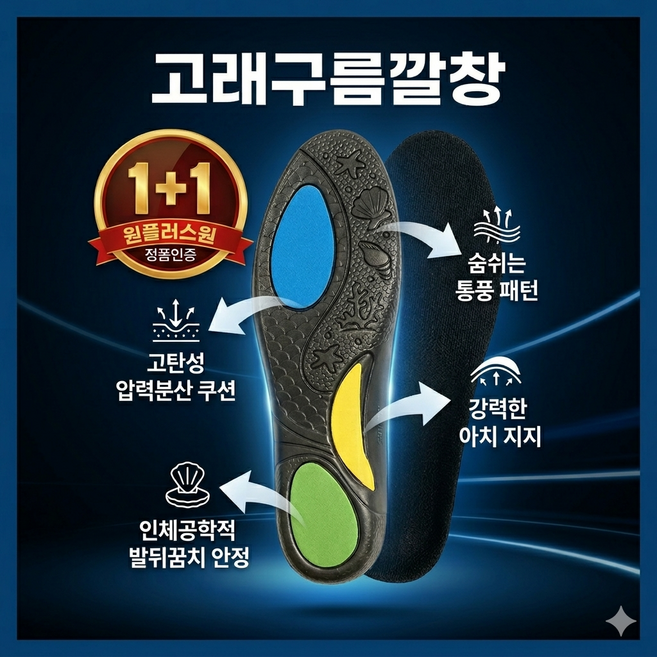 고래구름깔창 1+1 발아치 평발 아치깔창 운동화 족저근막염 오다리 군화 발편한 기능성 신발 러닝, 2세트