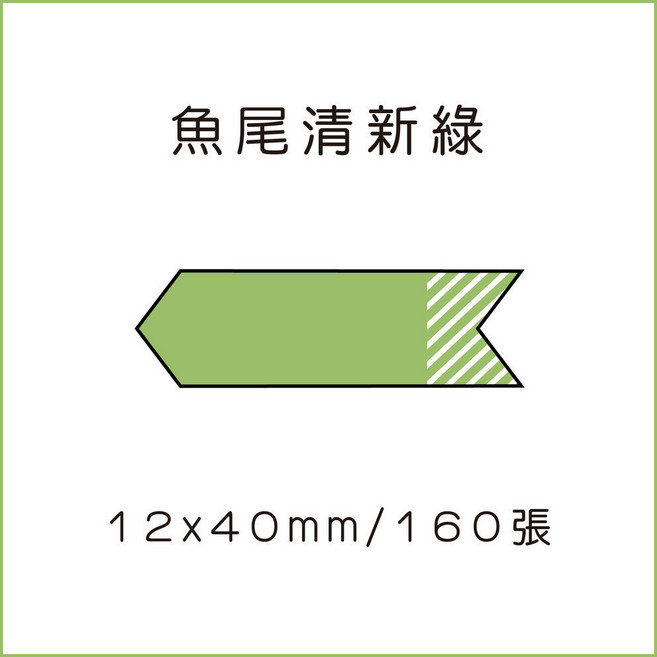 69元 捲 奈扣P21 精臣D11S 精臣B21S B1 精臣B3S 德佟P1 d11標籤紙 愛思b23, 1個, 清新綠 魚尾箭頭12x40x160張 請備註條碼標籤機型號