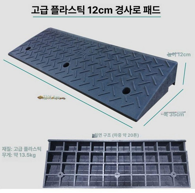 4cm 단차 경사로 매트 방문턱 로봇청소기문턱 해소기 경사판, 플라스틱 100x35x12, 1개