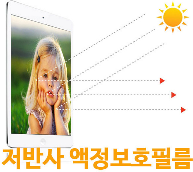 LG GPAD5 10.1 G패드5 10.1 LMT600 LMT605 용 태블릿 액정보호필름 저반사, 1개