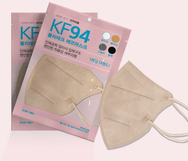 폴리에코 KF94 황사 미세먼지 독감 새부리형 마스크 대형, 베이지, 1박스, 50매