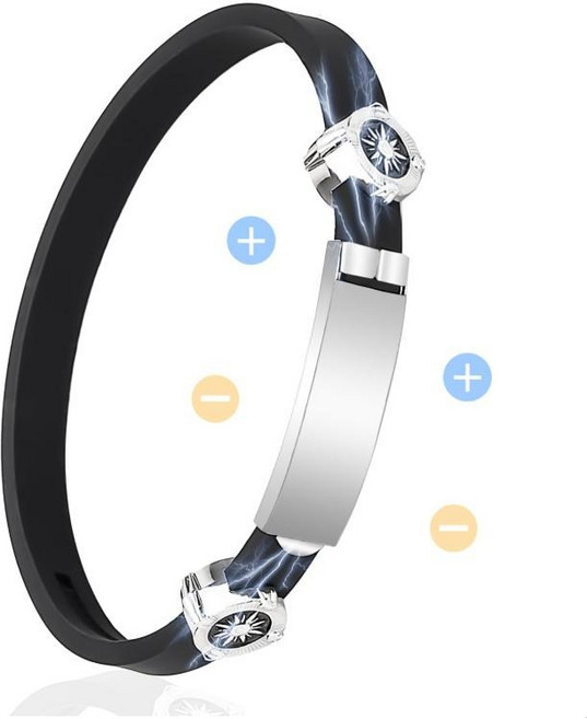 [루이/정전기방지팔찌] 방전 방지 실리콘 손목밴드 / 음이온 운동용 남녀 공용 조절 가능