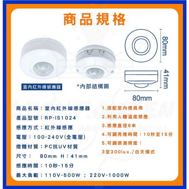 舞光 紅外線 人體感應器 RP-1024, 1個, 紅外線感應器 RP-IS1024