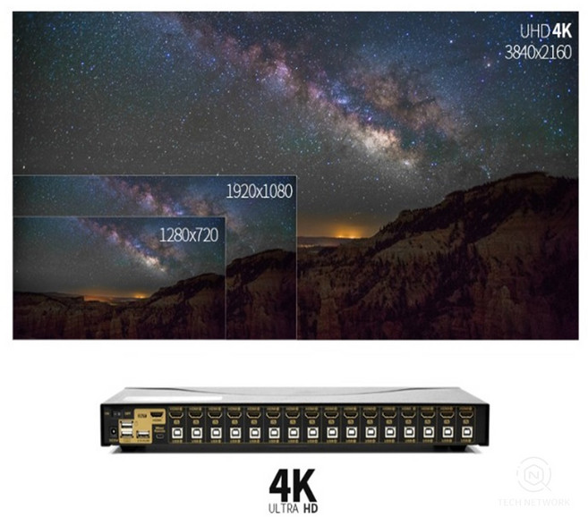 16대 PC 동시제어 선택기 키보드 마우스 모니터 공유기 다중 연결, 1개