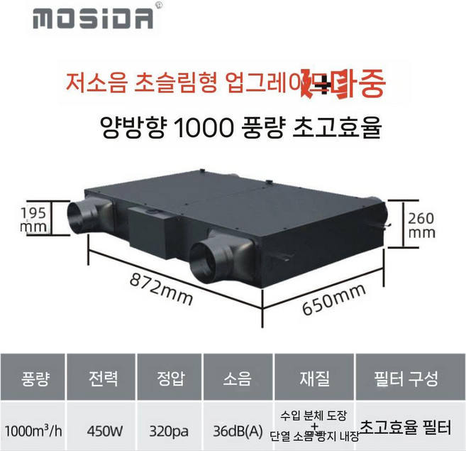 천장 환기구 공기 환기팬 양방향 환기 배기 통풍구, 양방향 흐름 초기 1000 풍량