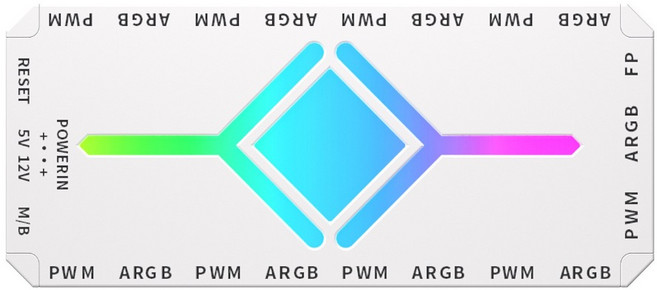 AUSEN 稜鏡 ARGB PWM 控制器 支援主板光效軟體, 風扇控制器【白色】, 白色, 風扇控制器