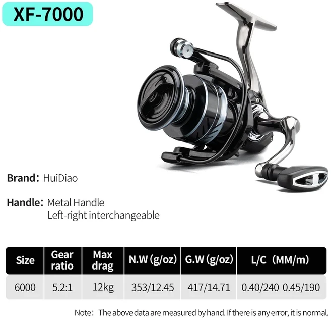 Mochae 베이트릴 수심측정릴 스피닝릴 메탈 낚시 스피닝 릴 다용도 선상 충전식 소형전동릴 낚시릴 바다 물방울휠 고강도 민물 릴 좌핸들 우핸들 낚시 릴 세트, 실버, 왼쪽