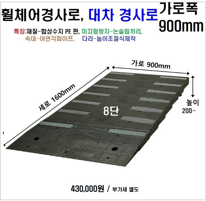 휠체어진입판(900x1600x200~220) 문턱 휠체어경사로 상가진입판