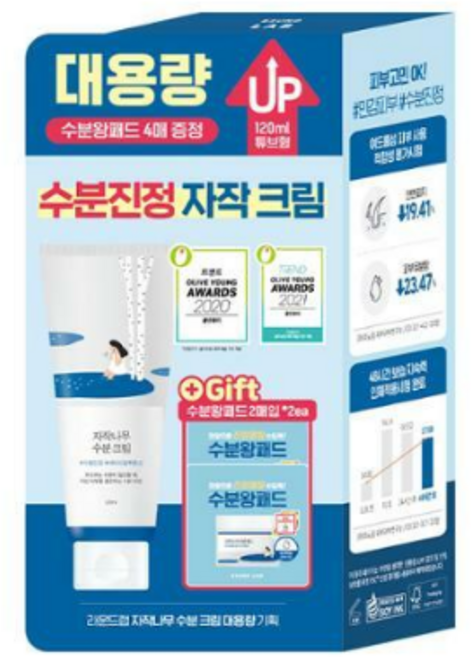 라운드랩 자작나무 수분 크림 120ml 기획 (+수분패드 4매), 1개
