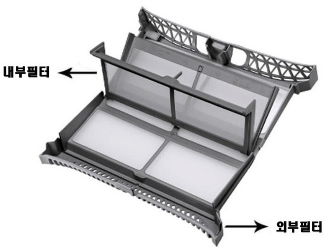 삼성 정품 DV16R8540KV 그랑데 의류 건조기 케이스 필터 (속/겉 선택) (HJ솔B 증정), 1개, 그랑데 내부필터D
