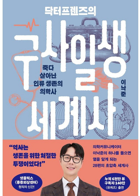 닥터프렌즈의 구사일생 세계사, 상세 설명 참조, 상세 설명 참조