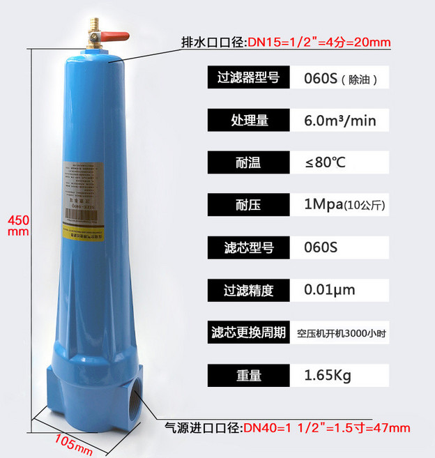 HOS 壓縮空氣 精密篩檢程式 015p 油水分離器 空壓機除水冷幹機乾燥 空氣過濾器 氣泵, 060S單支（除油）
