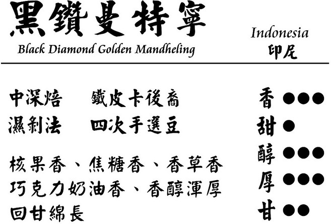 黑鑽曼特寧 印尼, 1個, 印尼 黑鑽曼特寧 水洗 半磅,衣索比亞 古吉 罕貝拉 日曬 半磅
