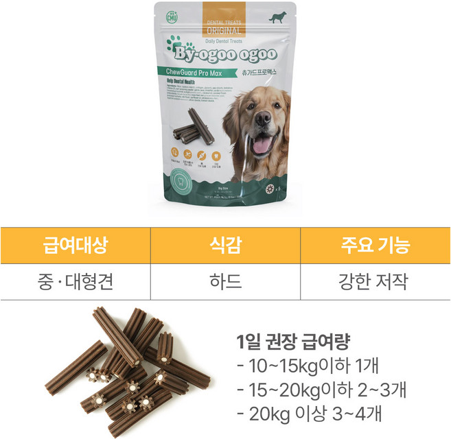 바이오구오구 츄가드프로맥스 5개입 300g 개껌 치석제거 입냄새 양치 덴탈 츄, 1개, 싱글