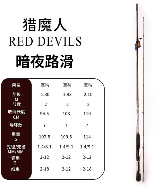 【釣友俱樂部】獵魔人暗夜路亞竿L 快調 路亞竿 滑漂竿 大導環 鐵板竿 岸拋竿 遠投竿, 直柄單竿,2.10米