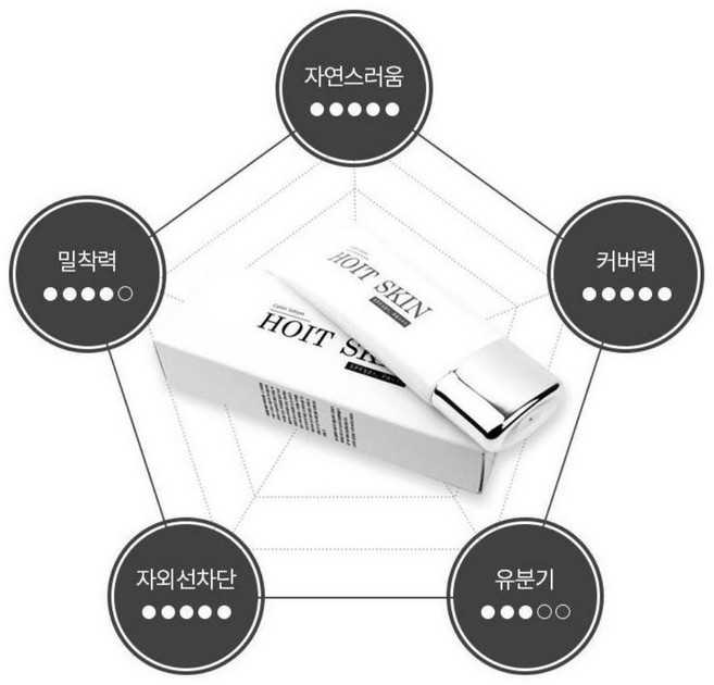 남성 호잇스킨 컬러 비비크림 메이크업 톤보정 BB크림