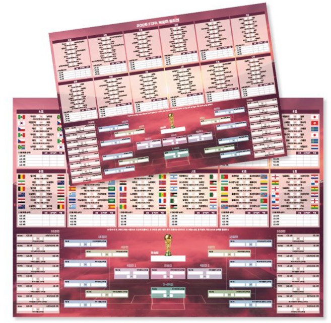 2026 북중미 월드컵 대진표 세트, 편집부 저