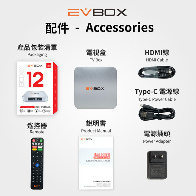 EVBOX 易播 12MAX 智慧電視盒, 1個, 12標配 不要贈品 優惠價, 黑色