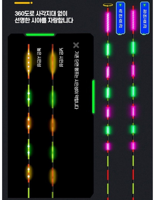 주한피싱 양어장 전용 전자찌 15점등 LED 360도 전자찌 가성비 굿 전자찌 양어장 전자찌 (배터리 포함), 2개, 초록색(찌탑만)