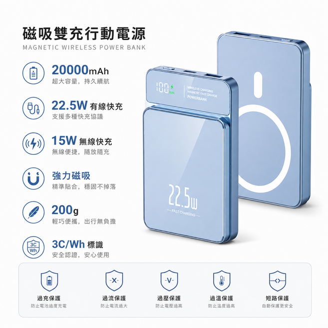20000mAh 無線磁吸行動電源 22.5W超級快充, 藍色【22.5W有線充+15W無線充】, 藍色, W019