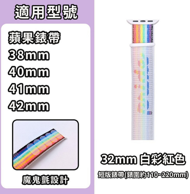 CUID 門禁卡 IC感應卡 CUID晶片 可拷貝 重複讀取, 1個, 32mm 白彩虹色(蘋果錶帶適用),灰色