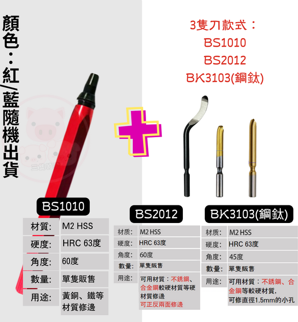 去毛邊修邊刀, 1套, 細鋁合金 +3隻刀