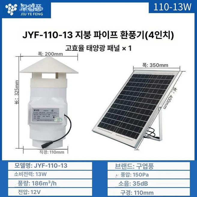태양광 환풍기 정화조 창문 주방 공기 배출 냉방 배기 흰색 다육식물 흡출기 옥상, 110mm 13W 지붕 팬태양광
