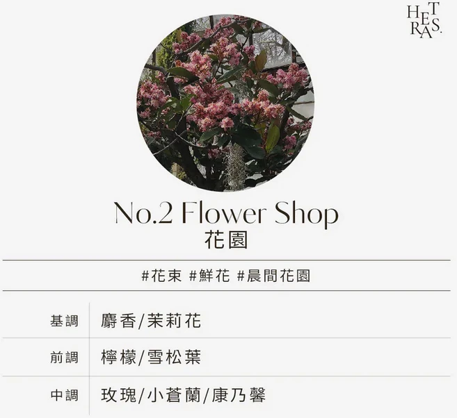 hetras 香氛保濕護手霜 50ML - 韓國小眾品牌，芒果籽油滋潤，簡約文青木質香, 1個, No.02 花園 50ml