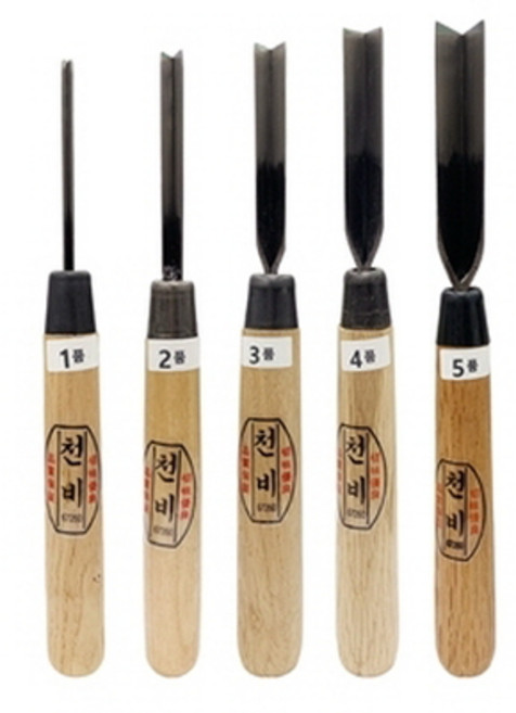 천비 조각도 삼각도 5종류 중 선택/공예 판화 목조각 조각칼 끌, 천비삼각도1품/3mm/WO