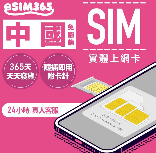 eSIM365 中國免翻牆上網卡, 中國【每天1GB 吃到飽】免開卡,3天
