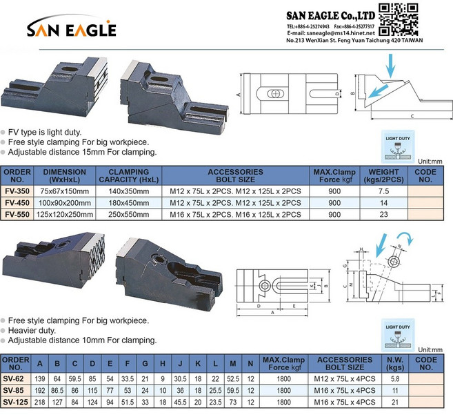 SAN EAGLE 自由式虎鉗, 1個, SV-125
