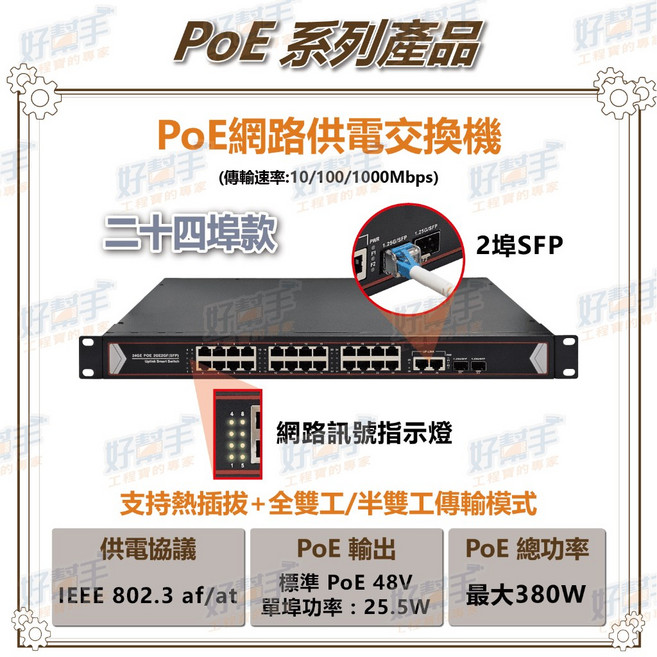 24埠 1000Mbps PoE 交換器 機架式乙太網路交換器, 1個, POE-24G-2SFP