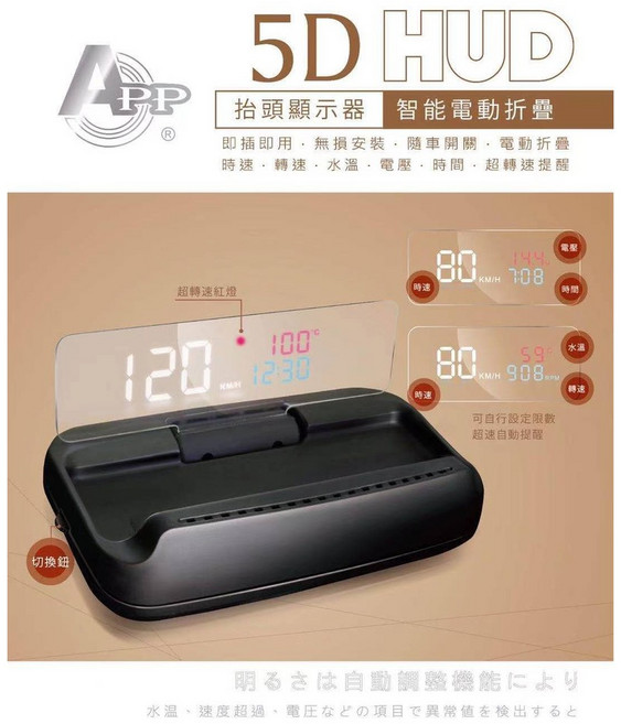 大桃園 APP 5D HUD 抬頭顯示器 智能電動摺疊 即插即用 無損安裝 時速。轉速。水溫。電壓。時間。全新品, 1個