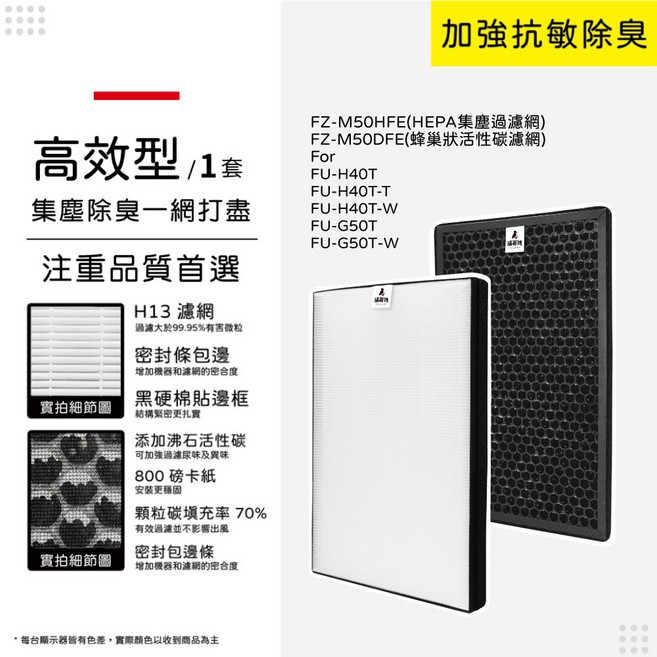 蟎著媽 適用 夏普 SHARP FU-G50T-W FU-H40T-W FZ-M50HFE FZ-M50DFE 空氣清淨機 濾網, 1個, 高效型-集塵HEPA+除臭顆粒碳/各一片, M50HEPA-TW*1+M50CA-TW*1