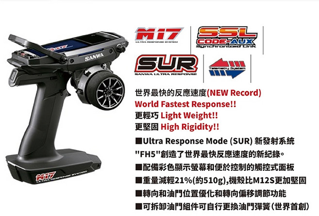SANWA M17 遙控器, 1個, 單接收版 RX493i X1