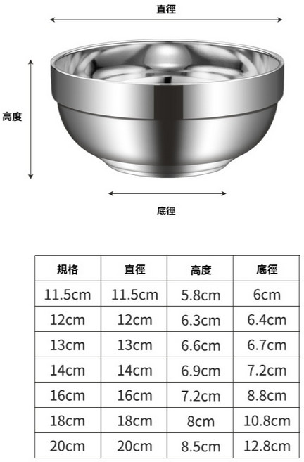 SUS304不鏽鋼隔熱碗 雙層真空碗, 1個, 304鉑金碗11.5cm