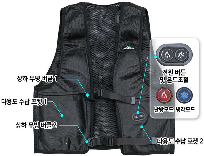 나노가드 윈드기어 펠티어 쿨링 조끼 온열 조끼 냉각 발열 두가지 기능 모두 보조배터리 포함