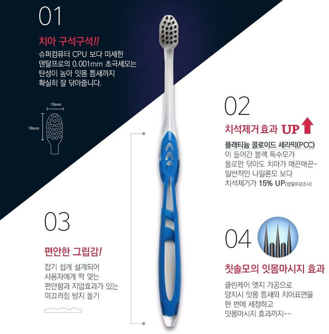 HOOT 덴탈프로 다이아 컴팩트 칫솔 울트라슬림 보통모 DC22, 1개, 본상품선택