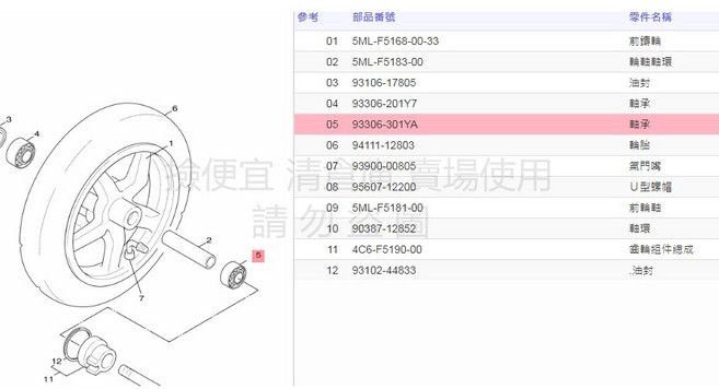 撿便宜 料號:93306-301YA YAMAHA山葉原廠部品 軸承 培林 FORCE 新勁戰 SMAX BWS, 1個