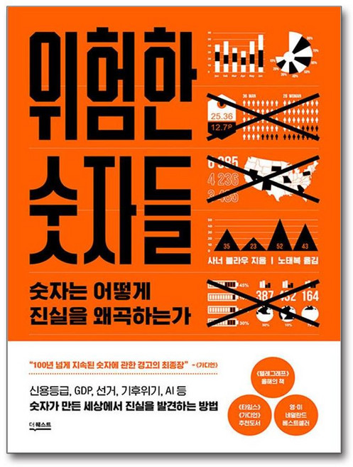 위험한 숫자들, 사너 블라우, 더퀘스트