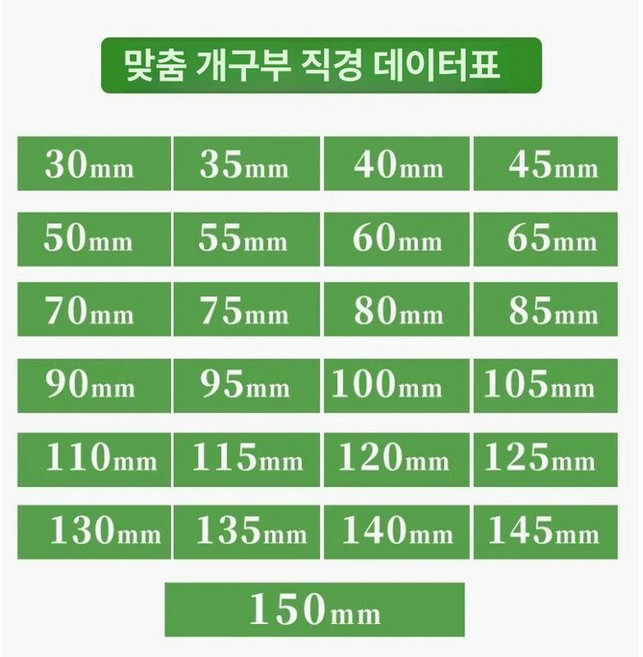 이동식에어컨 듀얼덕트 개조키트 창문판 창문 액세서리, 1개, 맞춤형 이중홀 가공비 주문 시 사이즈