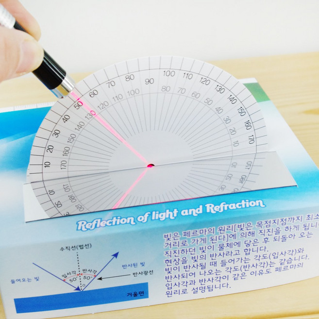 빛의 반사 실험 (10인) 과학상자 방과후 초등교과 수업 재료, 1개