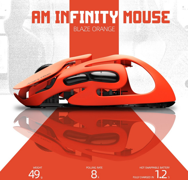 Angry miao AM infinity mouse 무선 게이밍 마우스 PAW3950 펀칭디자인 마그네슘알루미늄합금 49g경량화 3모드 트루펙트신상, 화이트, AM infinity mouse버전