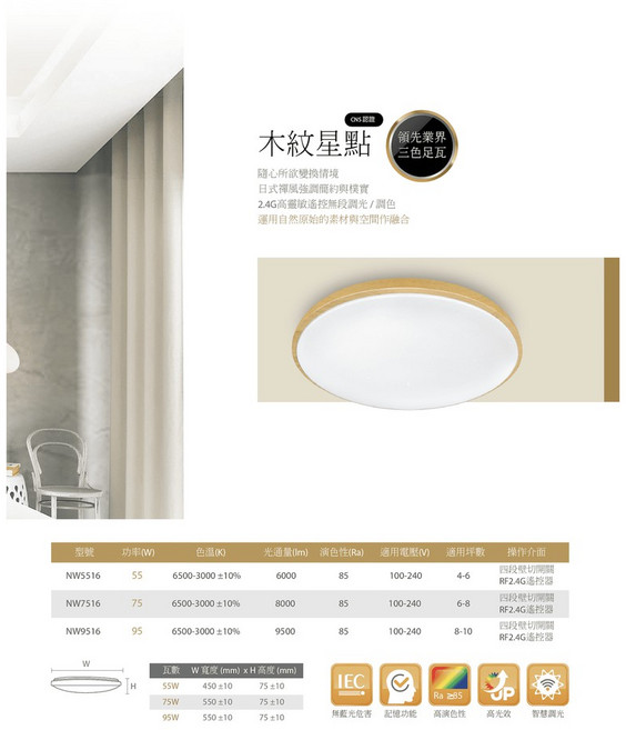 Newwin 無段調光調色 四段壁切開關 RF遙控吸頂燈, 木紋