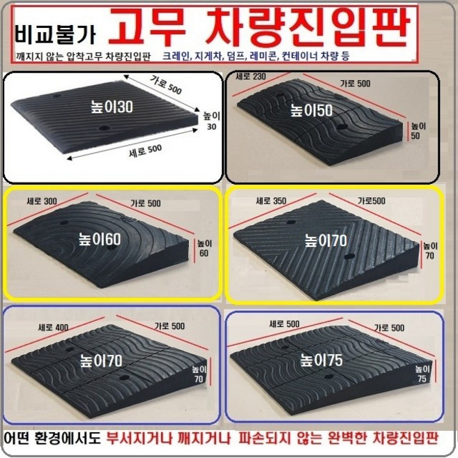 고무차량진입판(옵션-높이)COS 깨짐 파손NO 비교불가 고무차량진입판30 차량진입판설치 방지턱 주차턱 차량발판 도로턱 인도턱 차량오름판 차량진입경사판 턱진입판, 1개