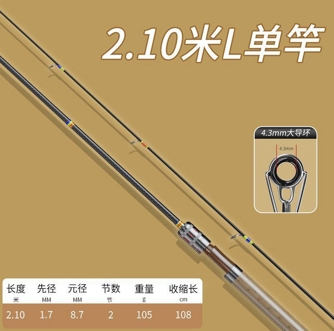1.98米 L調 碳素路亞竿 4.3mm大導環 實心竿稍 2節, 2.1米路滑竿,無規格